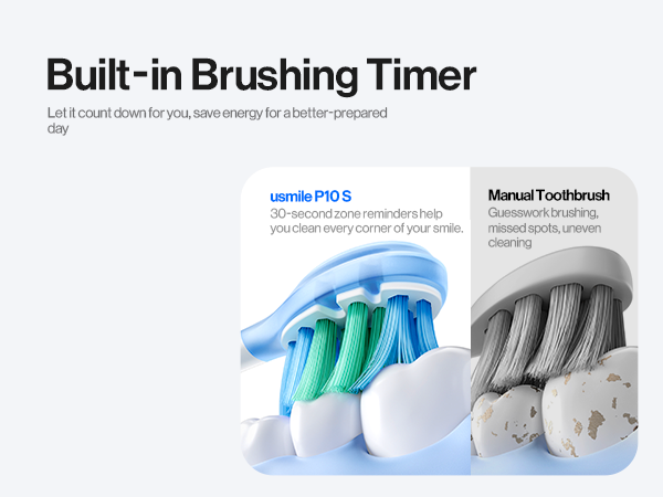 usmile electric toothbrush