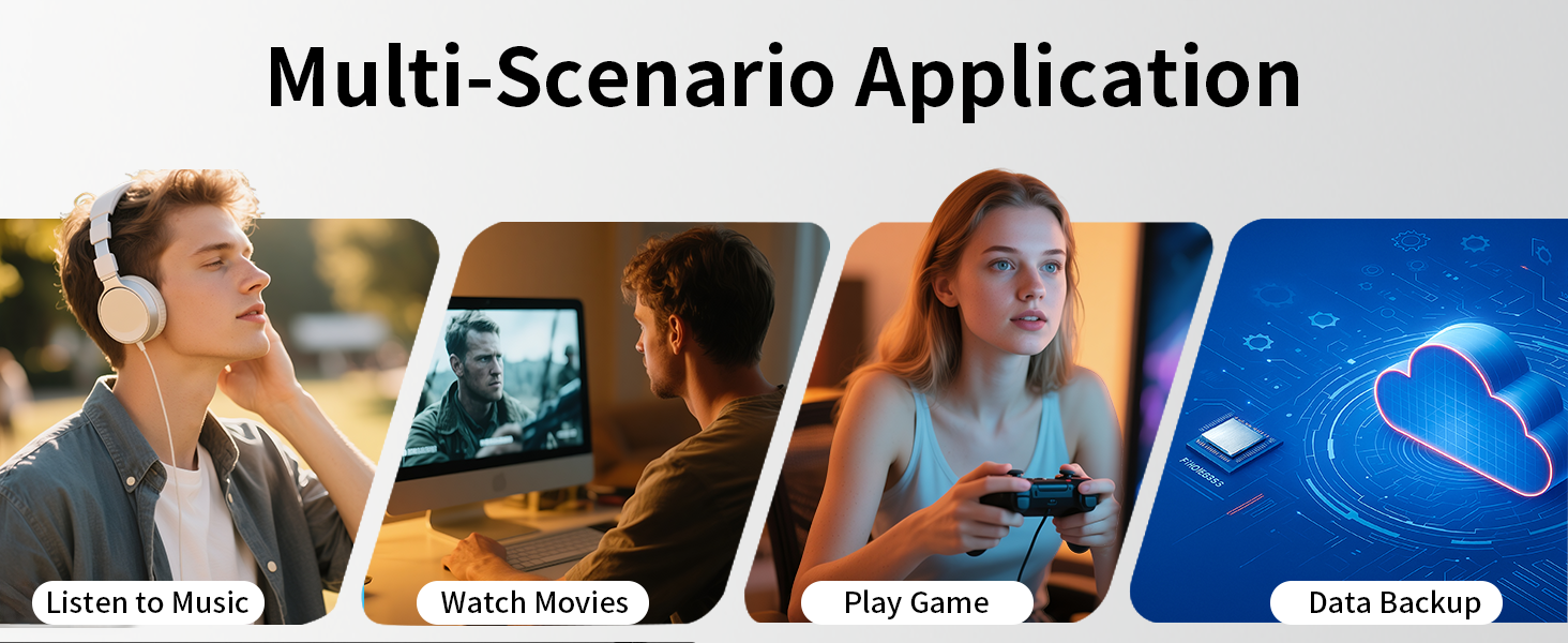 External Blu Ray Drives