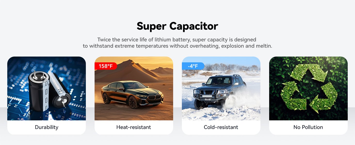 dashcams for cars front and rear