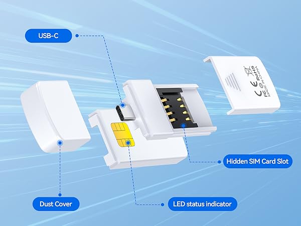 usb c sim card reader