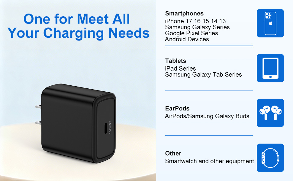 USB C Cube