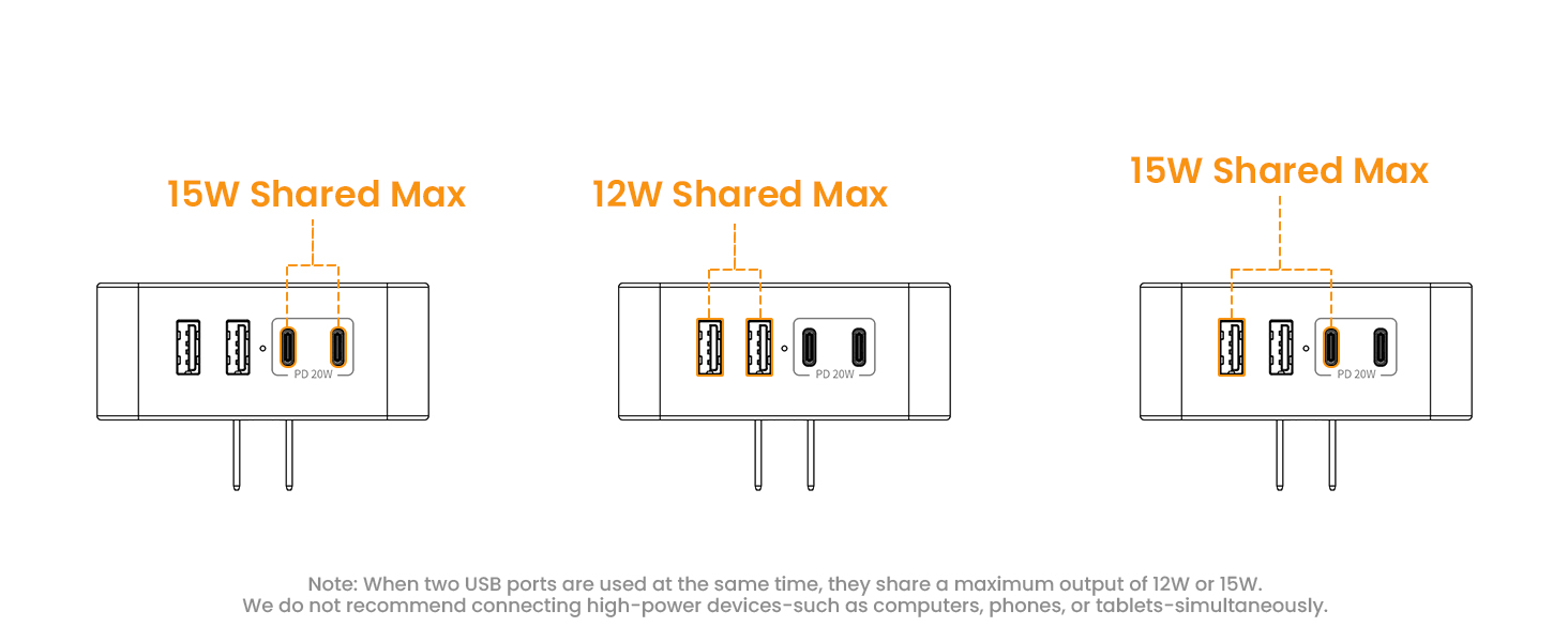 usb 2prong power strip