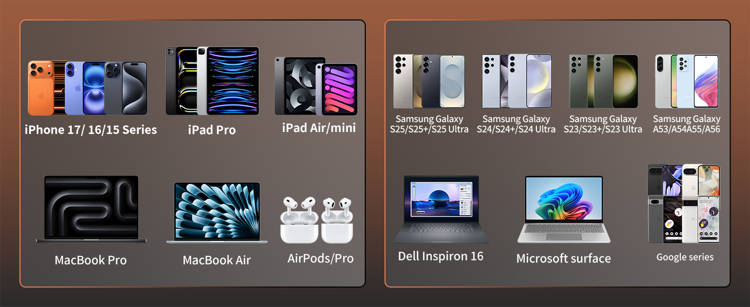 Samsung 45W USB C charger fast charging wall charger