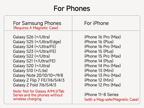 magnetic wireless charging samsung