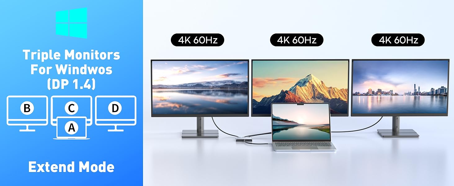 HDMI Splitter Extended Display