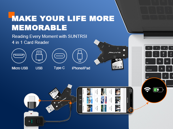 sd card reader for iPhone