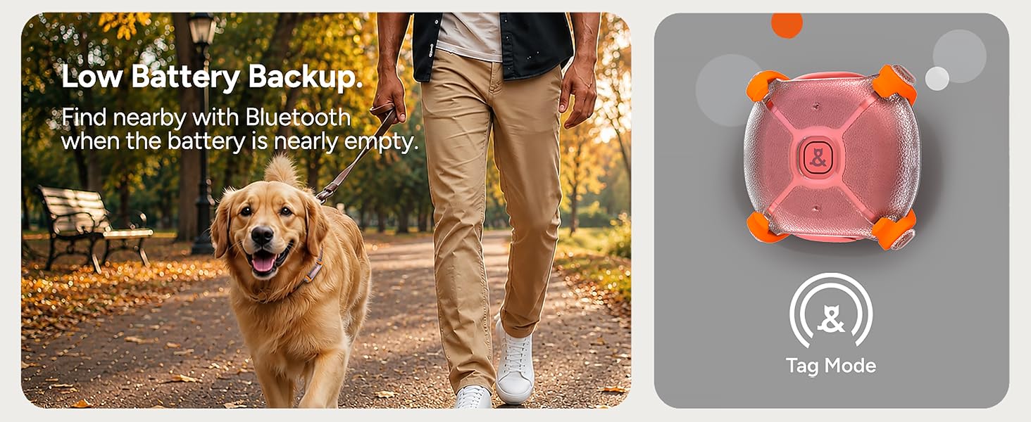 Dog &amp;amp; Cat GPS Tracker