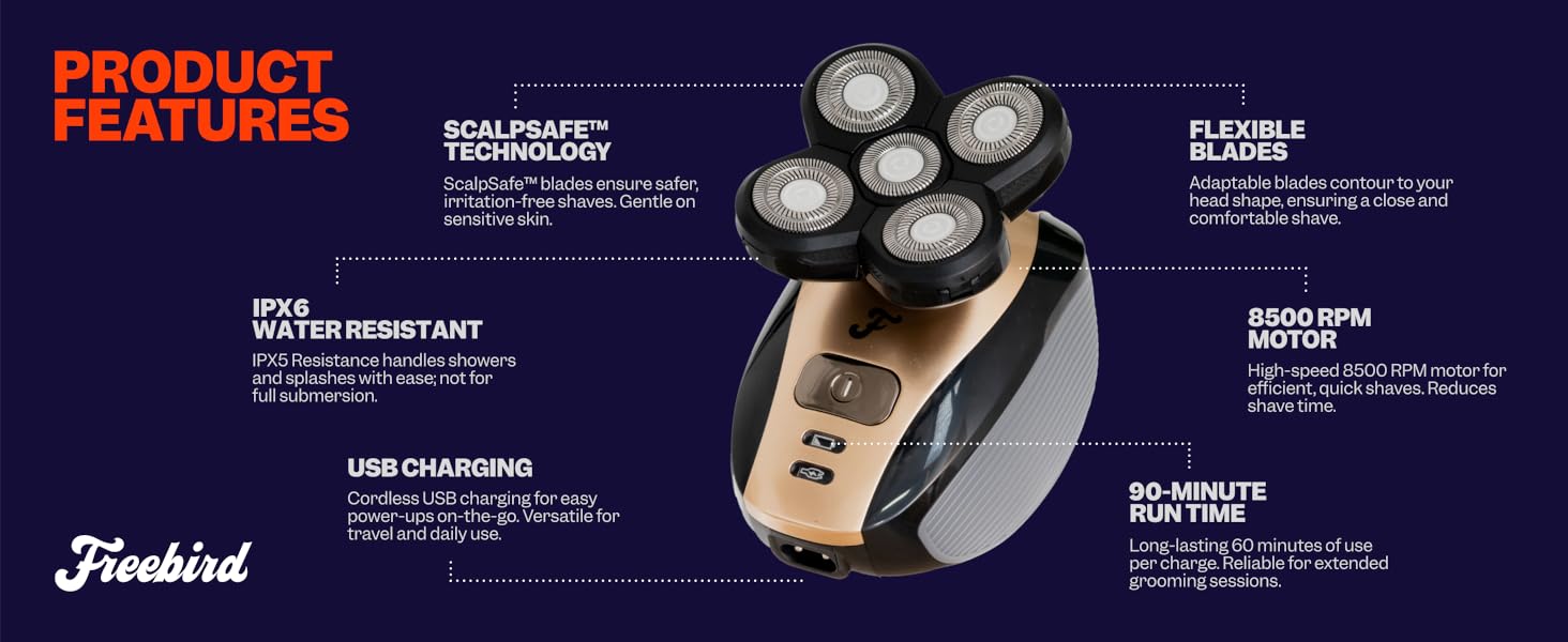 update copy fsk ipx6