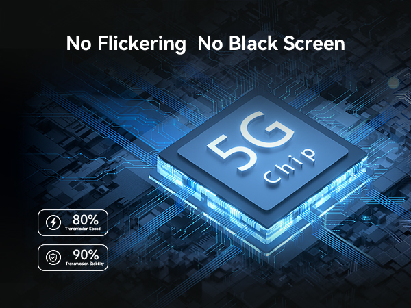 Wireless HDMI Transmitter and Receiver 4K Wireless HDMI Extender Sender Kit