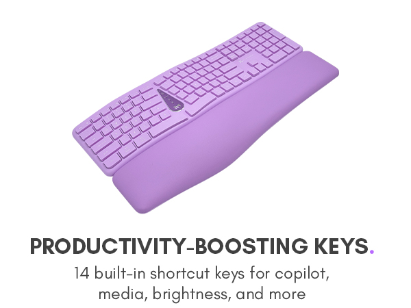 Ergonomics keyboard and mouse