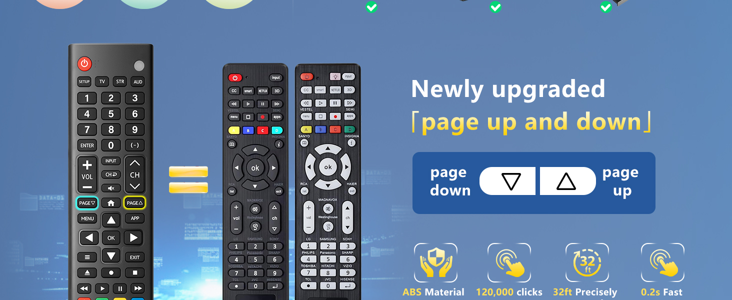 Universal-TV-Remote-Control for Samsung, LG, Hisense, TCL, Sony, Vizio, Onn, Toshiba, Philips