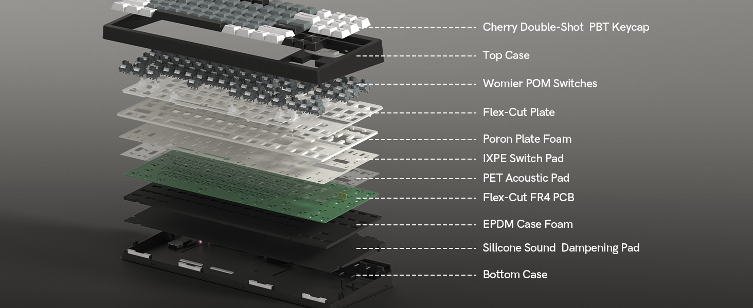 75% Keyboard Custom Keyboard Hot-Swappable Keyboard Mechanical Gaming Keyboard