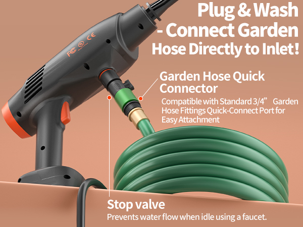 mini pressure washer