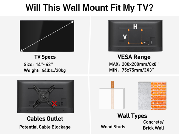 Full Motion TV Monitor Wall Mount