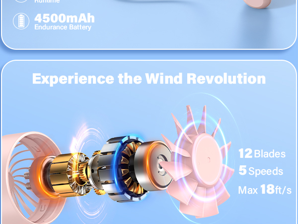 amacool handheld fan portable rechargeable
