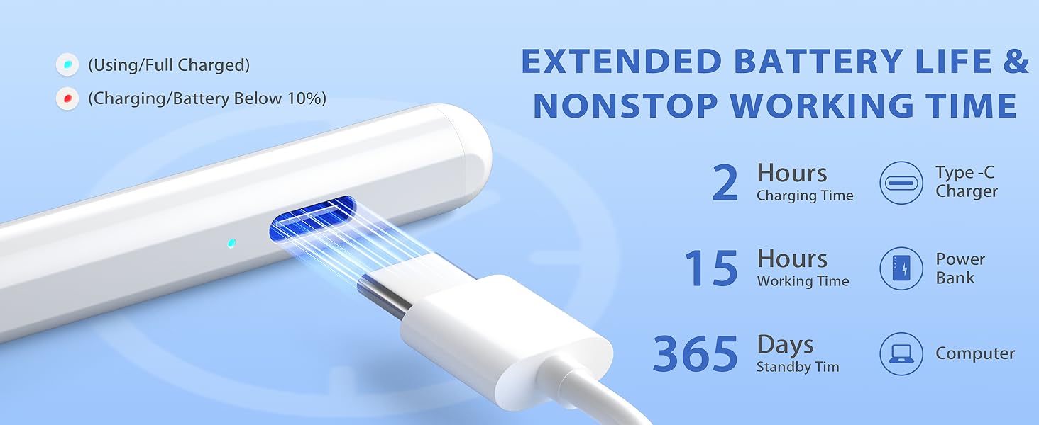 Stylus Pen Compatible for iOS/Android/Tablets