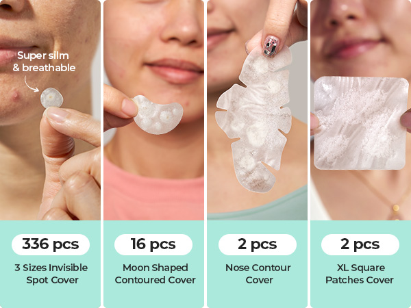 For Any Size of Pimples