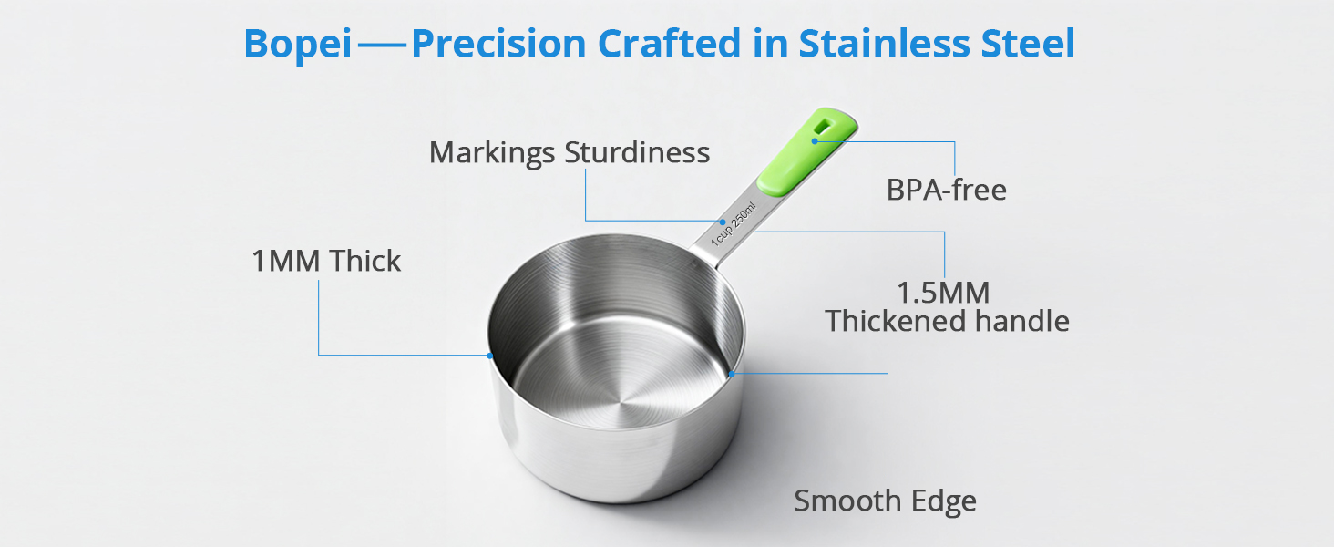 gadgets comida reposteria odd tsp messuring culs glass