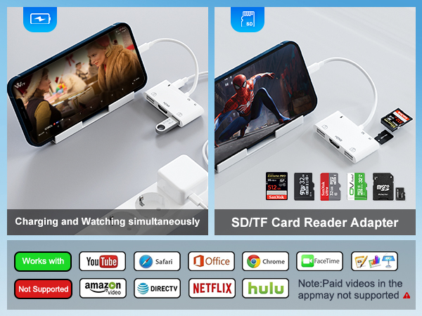 ipad to hdmi adapter