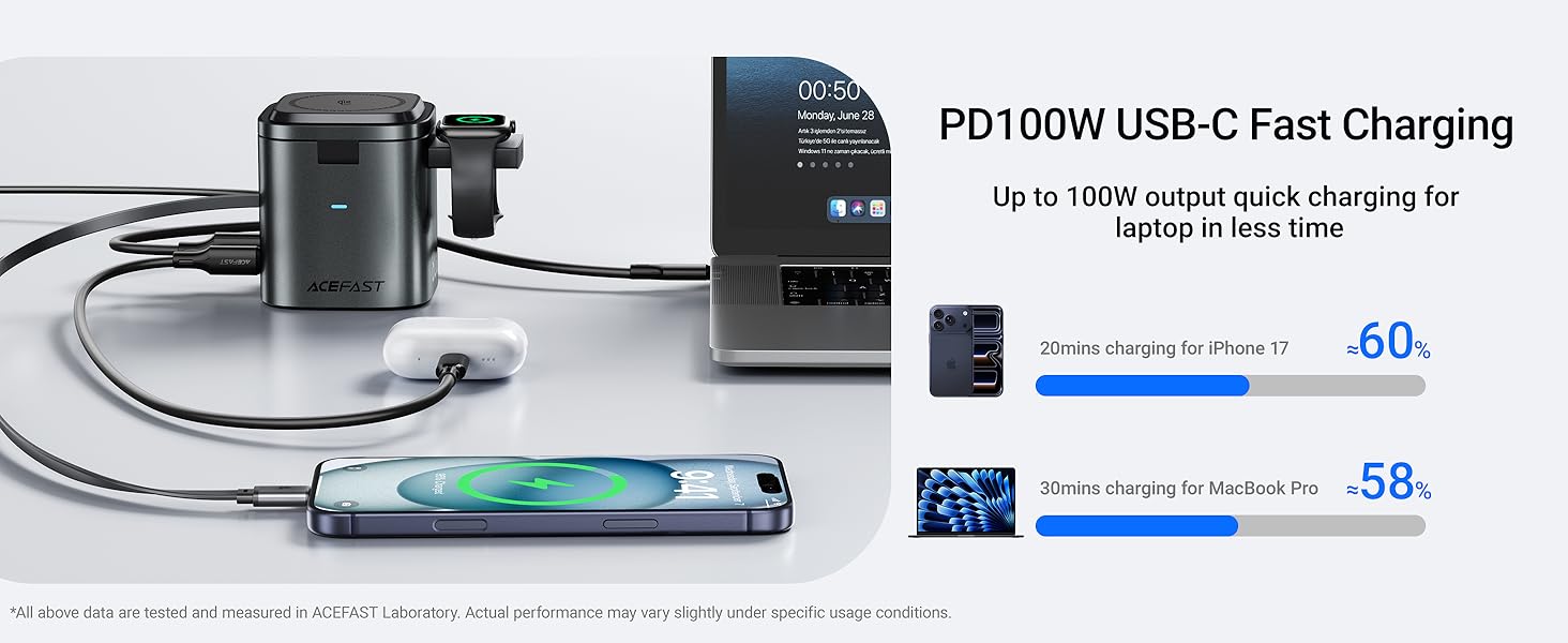 Wireless Charging