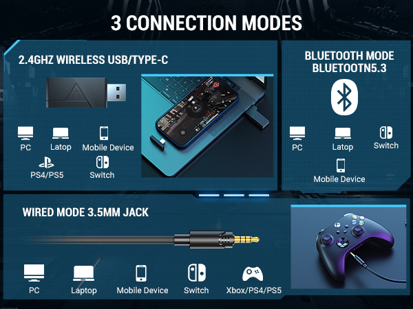 THREE CONNECTION MODES