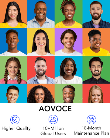 Text reads 'AOVOCE' with three feature icons below: 'Higher Quality', '10+Million Global Users', '1st-Month Maintenance Plan'. Grid of 16 diverse headshots of various people on colorful background tiles.