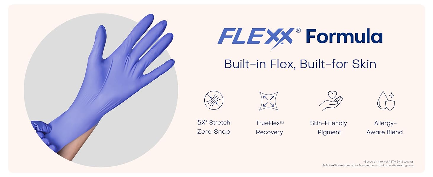 Supmedoc Medical Glove series Nitrile blue violet flexx formula