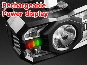 Headlamp Rechargeable