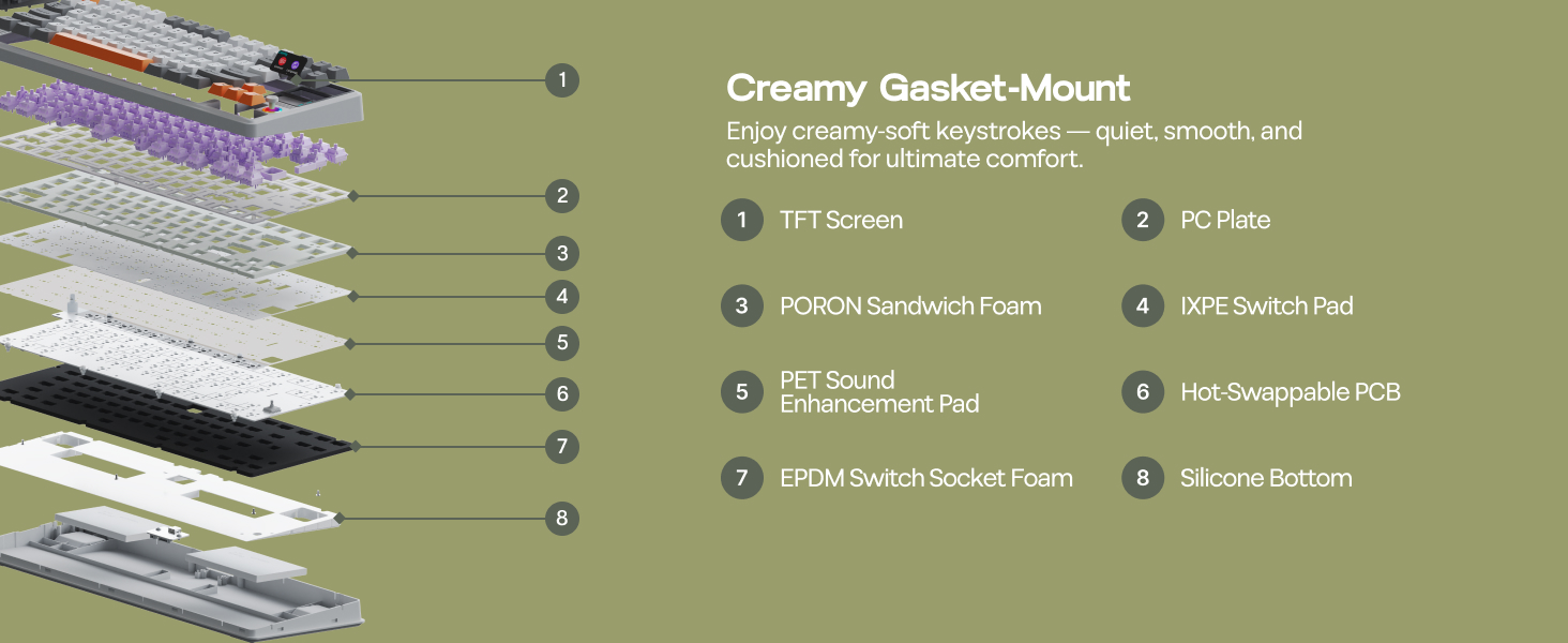 RT85 Wireless Gaming Keyboard