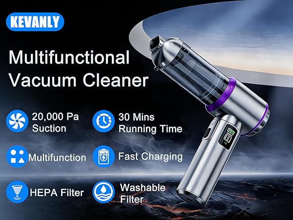 mini vacuum,car vacuum cleaner,portable vacuum for car,vacuum for car,mini vacuum cleaner