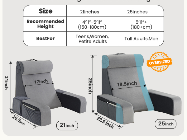 Choose the Right Size forYour Height