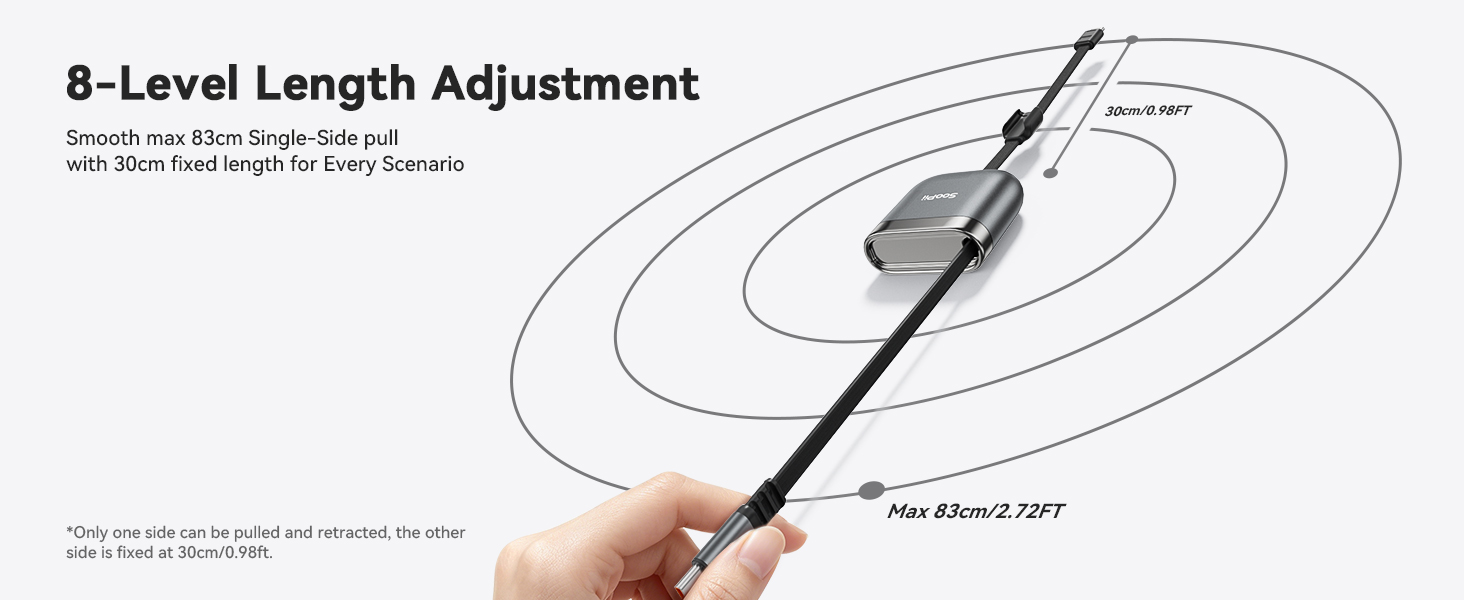usb c to usb c cable