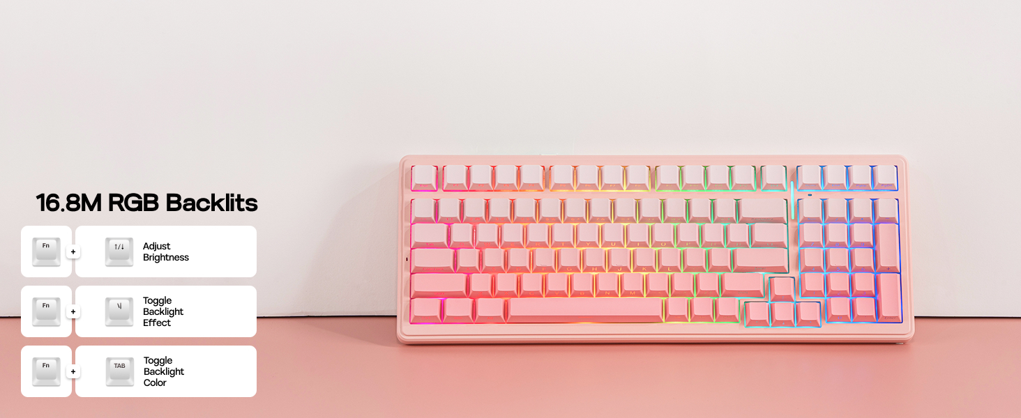 F99 Pink