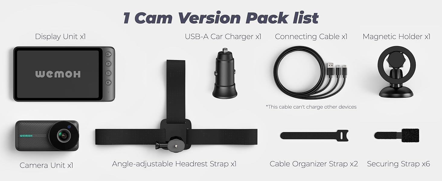 1 Cam packing list