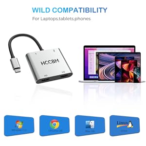 4 IN 1 DUAL HDMI ADAPTER
