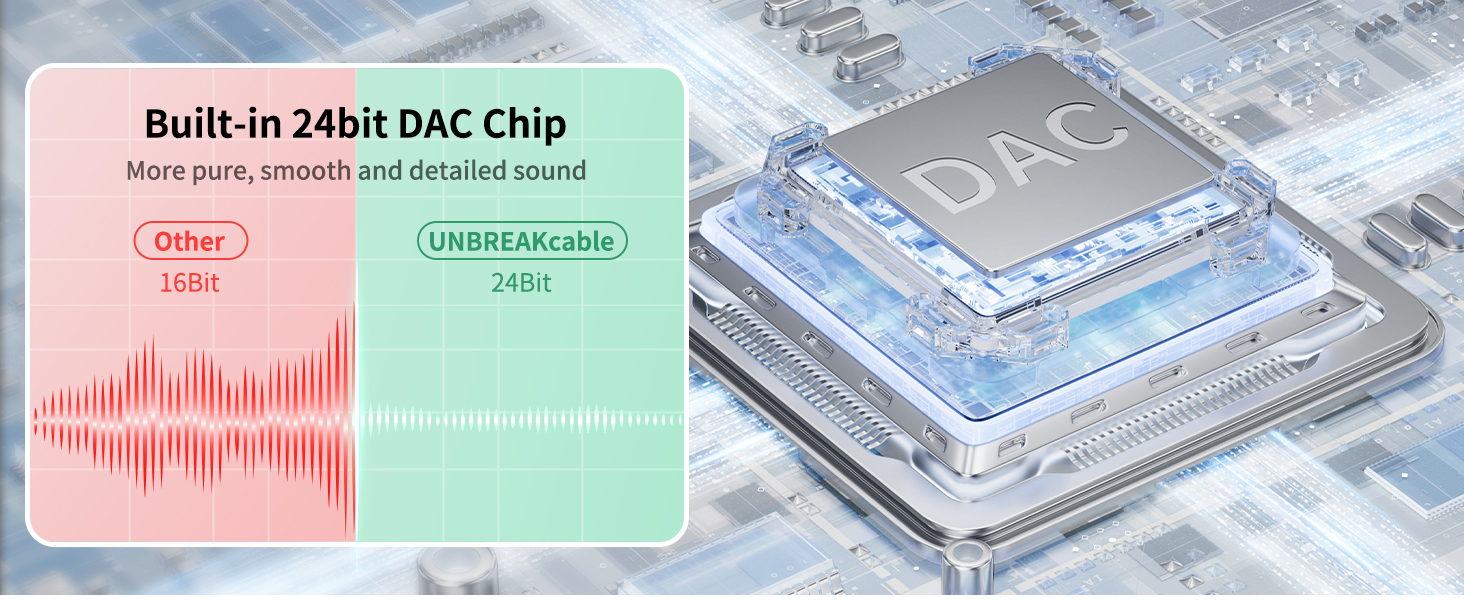 iPhone Headphone Adapter