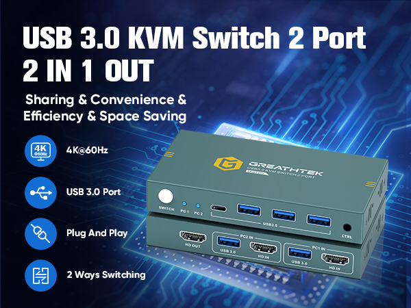 HDMI kvm Switch 1 monitor 2 computers