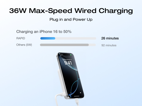 magsafe power bank