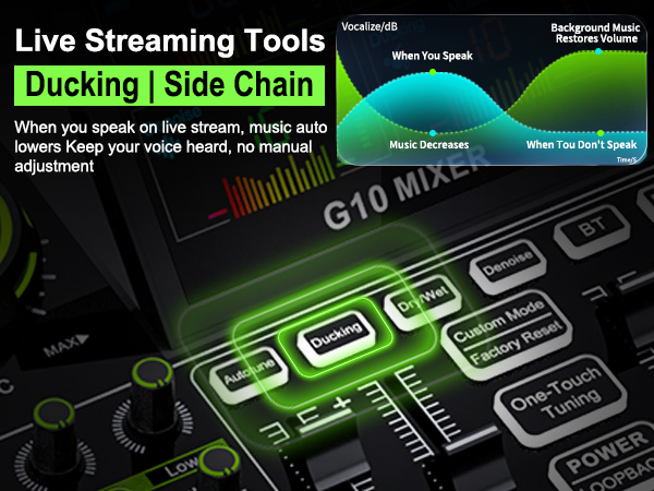 professional podcast equipment bundle complete podcast equipment podcast recording equipment