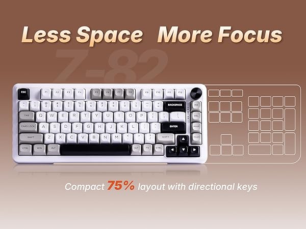 75% Layout Keyboard