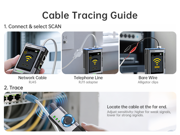 cable tracing guide