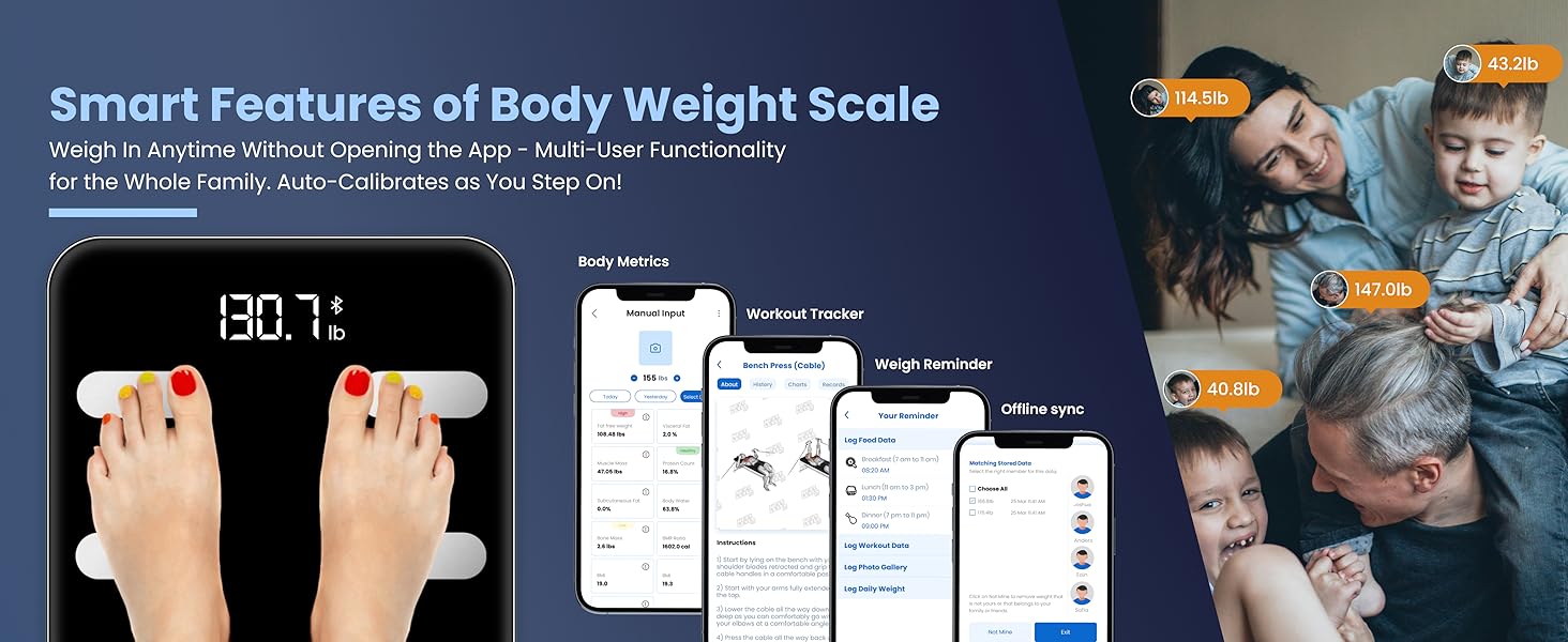 Smart Scale with Multiuser Functionality