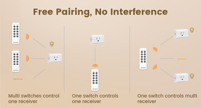 remote outlet switch