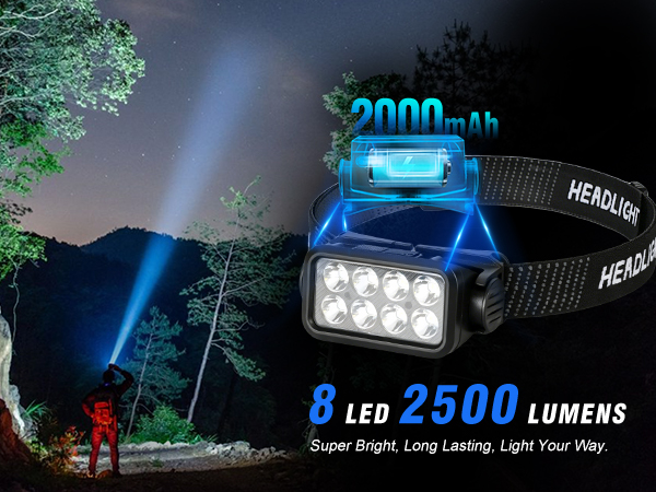 Built-in with a 2000mAh battery, this rechargeable headlamp provides 5–10 hours of continuous use.
