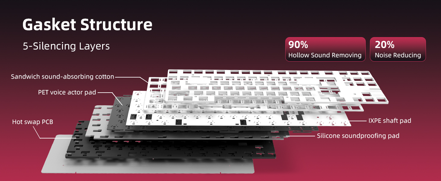 zornher mechanical keyboard