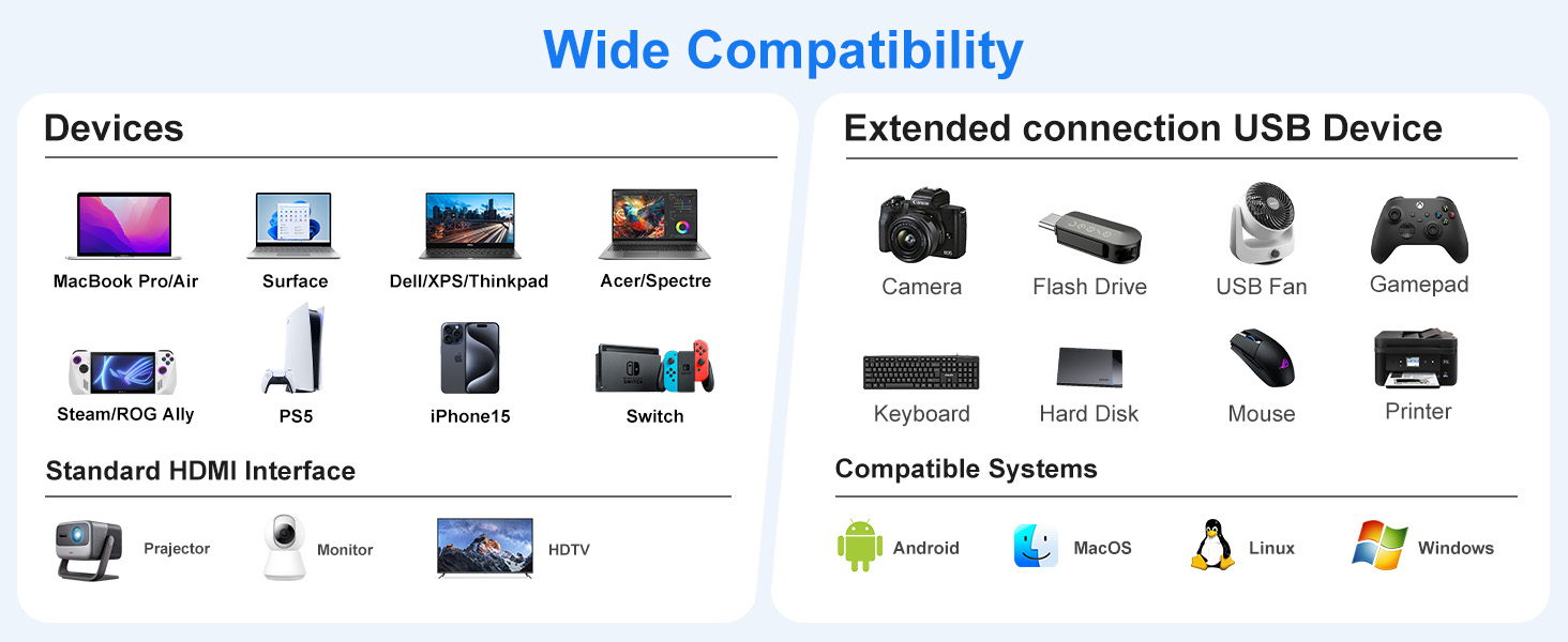 apple hdmi adapter usb c usbc to hdmi macbook usb-c to hdmi adapters usb-c to hdmi adapter