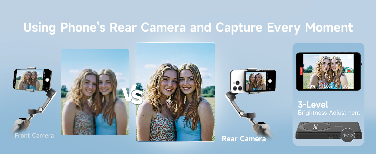 SYNCO back camera monitor