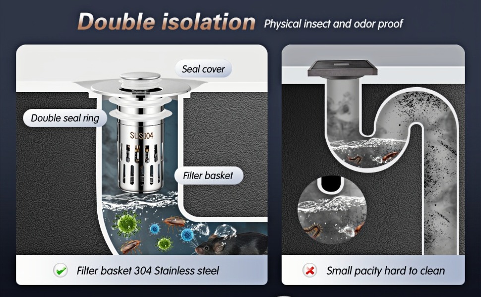 DODOBETTER Bathroom Sink Stopper