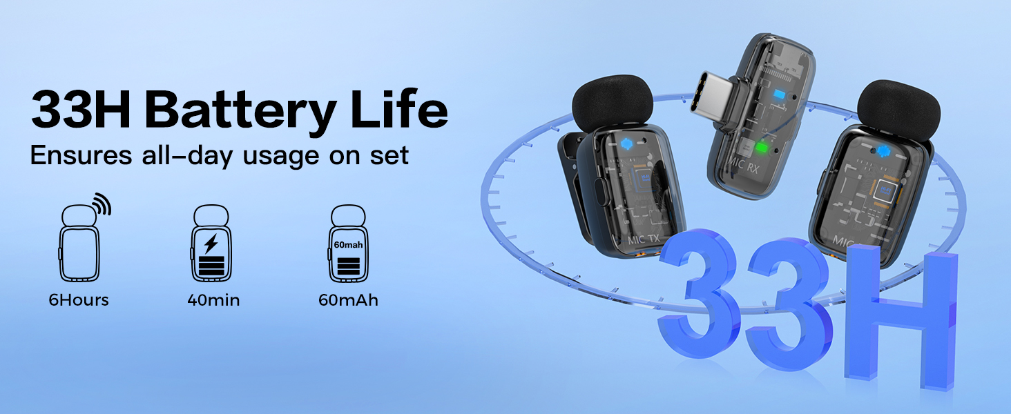 Text reads '33H Battery Life'. Technical product diagram showing three connected device icons with 33H specification indicator.