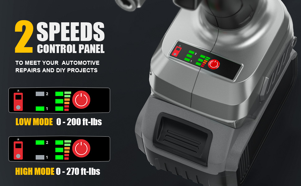 dewalt impact driver 1/2 inch drive 20v